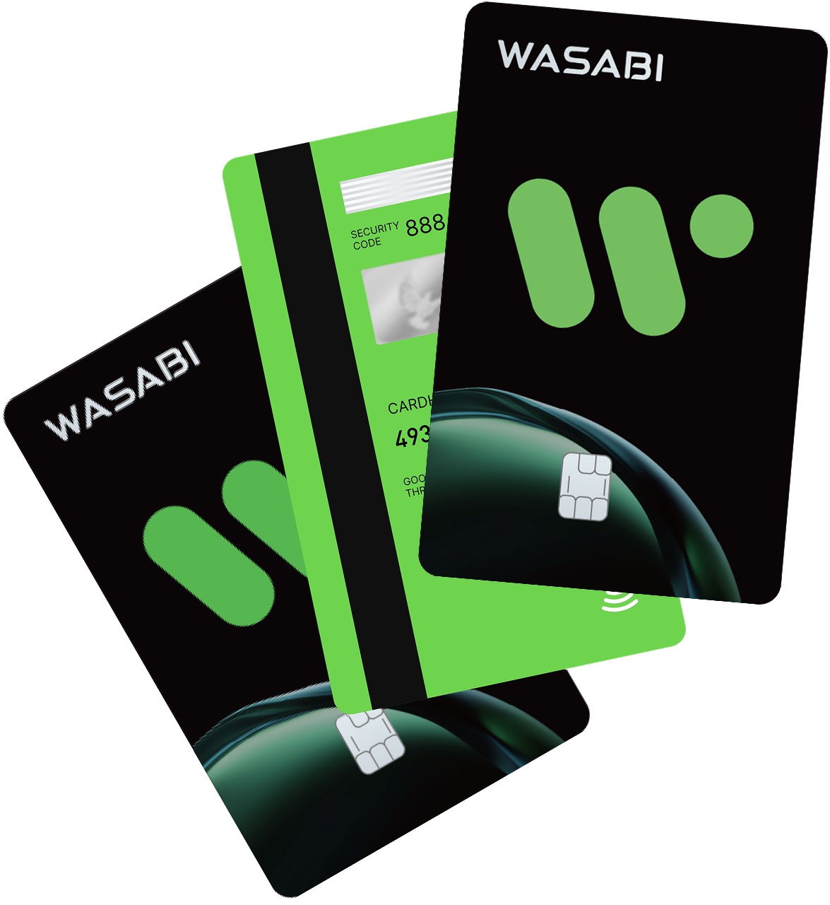 Card Issuing